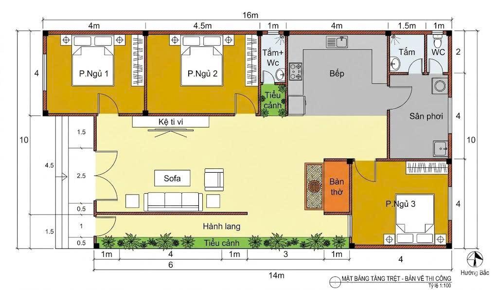 source